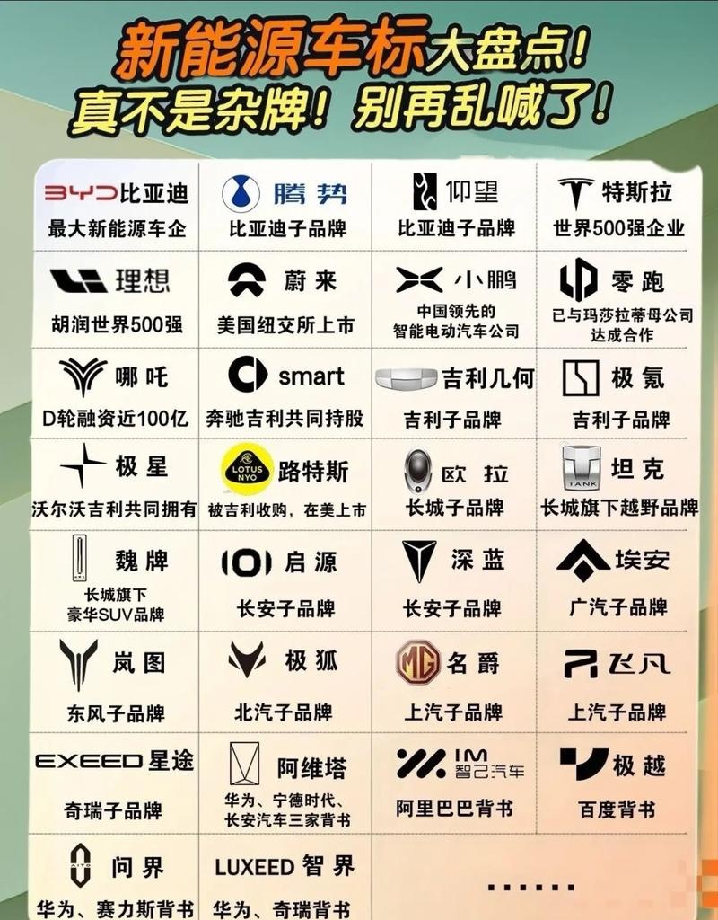 如何给车载系统进行升级和更新?这是一个让许多车主感到困惑的问题。今天,我们就来聊聊这个话题。